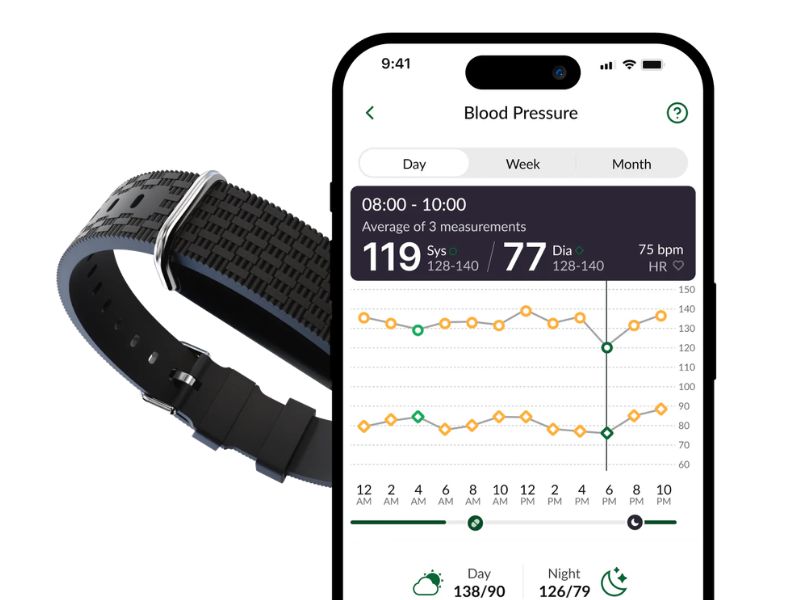 hilo blood pressure watch